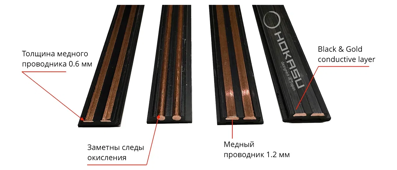 Медные проводники в треках - шинопроводах для трековой системы освещения