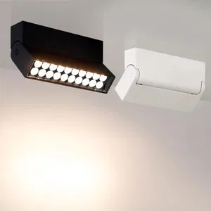 Светильник LOFT SURFACE
