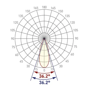 Экран линзованный SL-LINE-W20-30deg-540 (Arlight, Пластик)