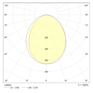 Настенный светильник (бра) Technical C035WL