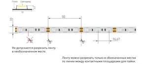 Лента RT 2-5000 12V Green 2x (5060, 300 LED, LUX) (Arlight, 14.4 Вт/м, IP20)