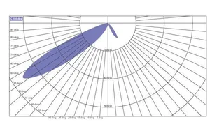 Профиль с экраном ALU-ASYMETRIC-2000 ANOD+FROST LENS (Arlight, Алюминий)
