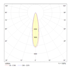 Трековый светильник Technical TR003-1-6W3K-B