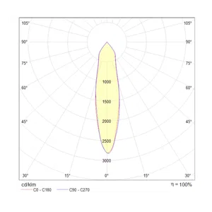 Потолочный светильник Technical C019CW-01B