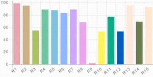 CRI, R9, UGR и пульсация: какие параметры света важны, фото 1
