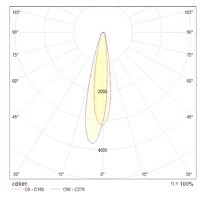 Настенный светильник (бра) Technical C031WL