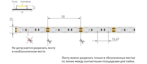 Лента RT 2-5000 12V Green 2x (5060, 300 LED, LUX) (Arlight, 14.4 Вт/м, IP20)