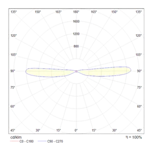 Настенный светильник (бра) Maytoni C027WL-L10B