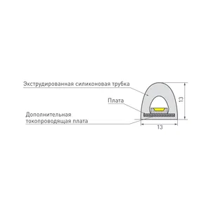 Лента RTW-5000PWT 24V Warm3000 13mm (2835, 180 LED/m, High Temp) (Arlight, 14.4 Вт/м, IP68)