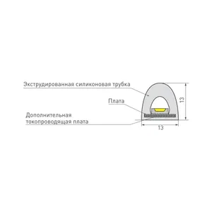 Лента RTW-5000PWT 24V Warm3000 13mm (2835, 180 LED/m, High Temp) (Arlight, 14.4 Вт/м, IP68)