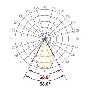 Экран линзованный SL-LINE-W20-55deg-540 (Arlight, Пластик)
