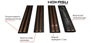 Однофазный, трёхфазный или магнитный трек: сравнение систем, фото 4
