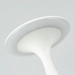 Светильник SP-COLLADA-TAB-1.5W Warm3000-MIX (WH, 123 deg) (Arlight, IP54 Металл, 2 года)