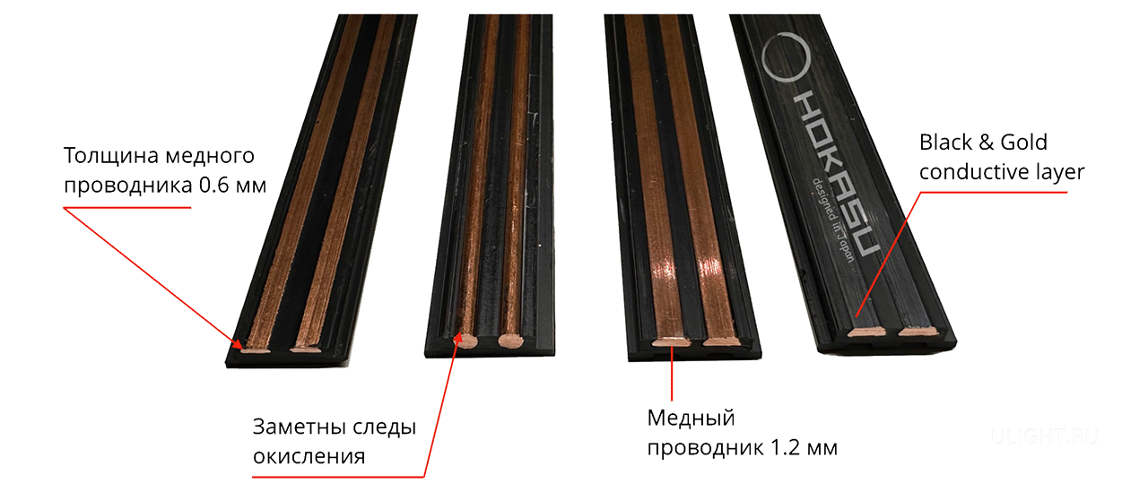 Медные проводники в треках - шинопроводах для магнитной трековой системы освещения