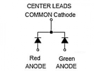 Светодиод ARL-3514EGW/3L (Arlight, 3мм (круглый))