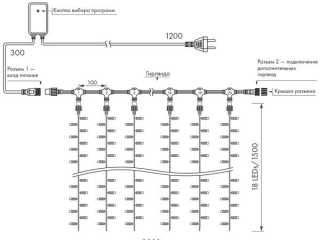 Светодиодная гирлянда ARD-CURTAIN-CLASSIC-2000x1500-CLEAR-360LED Green (230V, 60W) (Ardecoled, IP65)