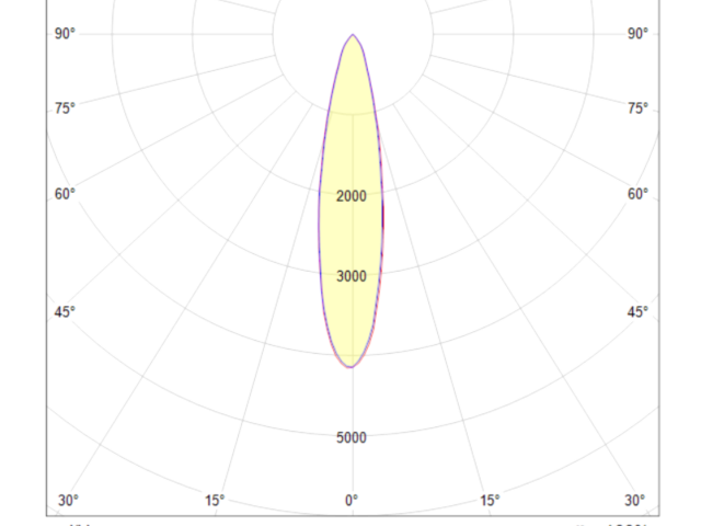 Трековый светильник Technical TR003-1-6W4K-W фото:4