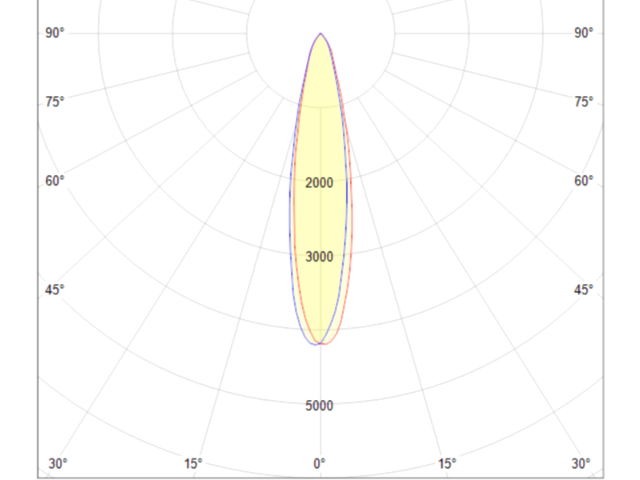 Трековый светильник Technical TR003-1-6W3K-W фото:3