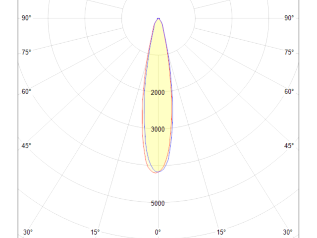Трековый светильник Technical TR003-1-12W4K-B фото:5