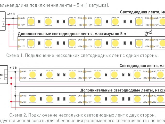 Лента RT 2-5000 12V Green 2x (5060, 300 LED, LUX) (Arlight, 14.4 Вт/м, IP20) фото:5