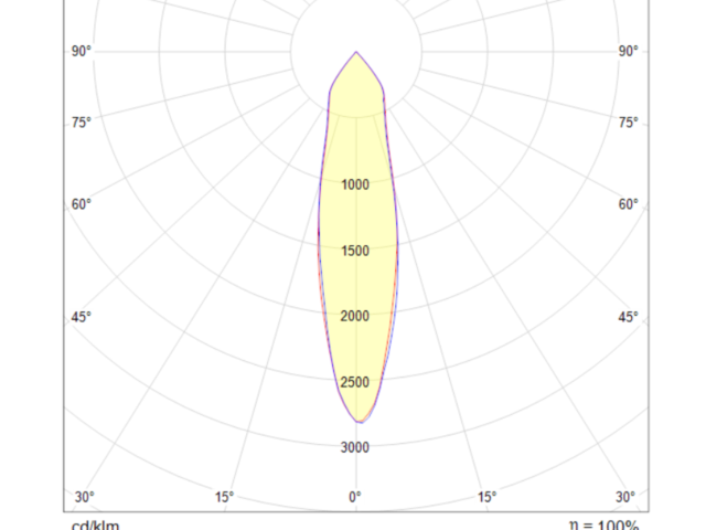 Потолочный светильник Technical C019CW-01B фото:2
