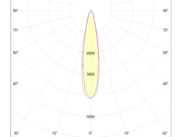 Трековый светильник Technical TR003-1-12W3K-B фото:4