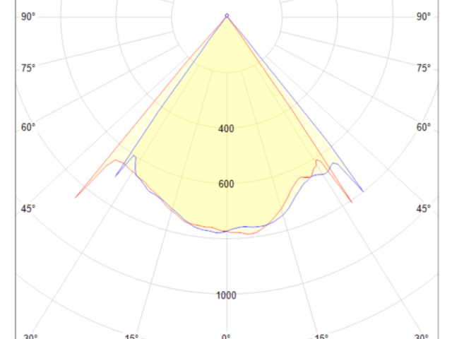 Потолочный светильник Technical MOD072CL-L8W3K фото:3