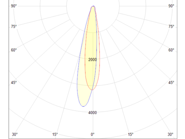 Настенный светильник (бра) Technical C031WL-L8W3K фото:21