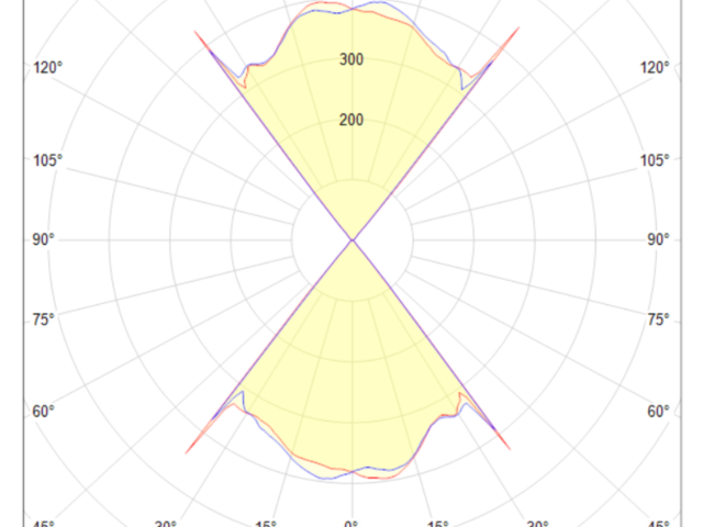 Настенный светильник (бра) Technical MOD072WL-L8W3K фото:2