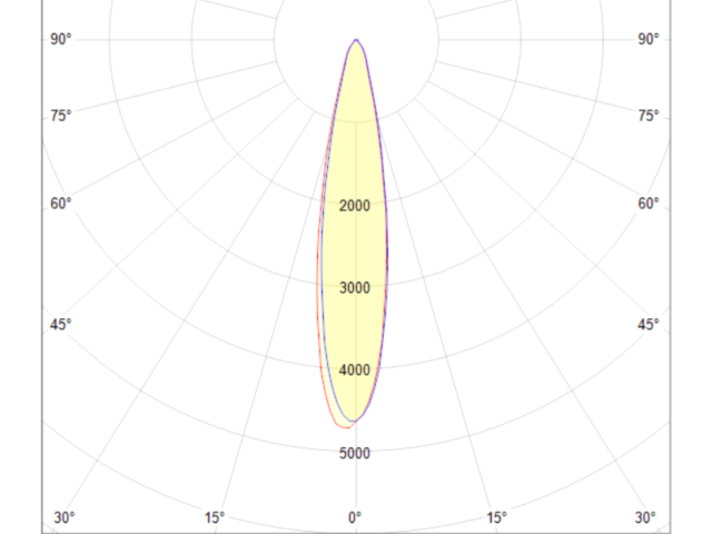 Трековый светильник Technical TR003-1-17W3K-B фото:3