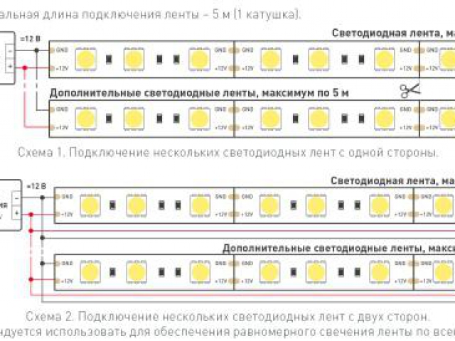 Лента RT 2-5000 12V Green 2x (5060, 300 LED, LUX) (Arlight, 14.4 Вт/м, IP20) фото:15