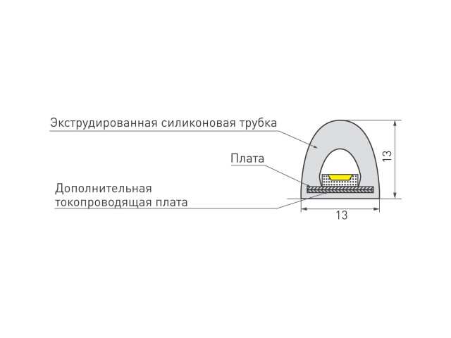 Лента герметичная RTW-PWT-A180-13mm 24V Day4000 (14.4 W/m, IP67, 2835, 5m) (Arlight, 14.4 Вт/м, IP67) фото:4