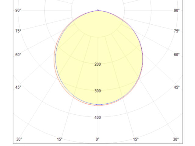 Потолочный светильник Maytoni MOD015CL-L80B4K фото:3