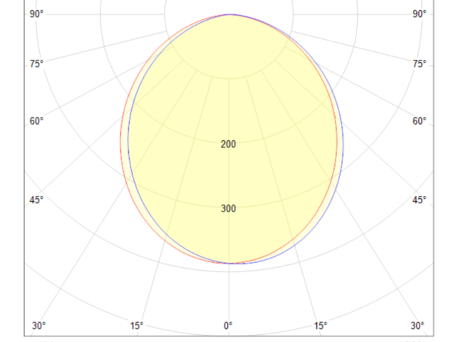 Подвесной светильник Maytoni MOD047PL-L5W3K фото:4