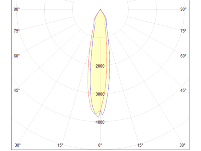Потолочный светильник Technical C027CL-L10W фото:33