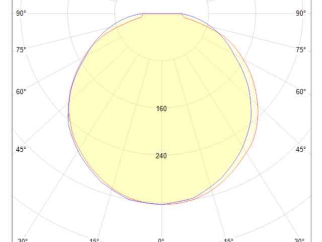 Подвесной светильник Maytoni P066PL-L9W4K фото:13