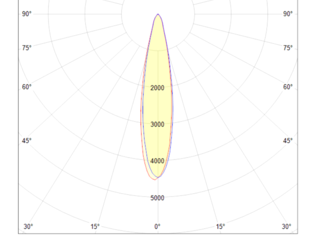 Трековый светильник Technical TR003-1-17W4K-B фото:7