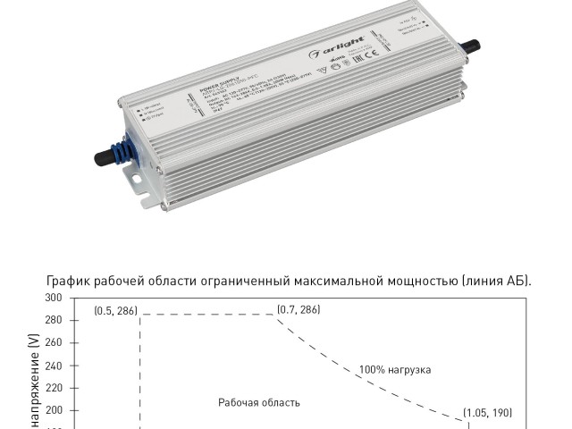 Блок питания ARPJ-LG-2861050-PFC (200W, 143-286V, 0.5-1.05A) (Arlight, IP67 Металл, 5 лет) фото:1