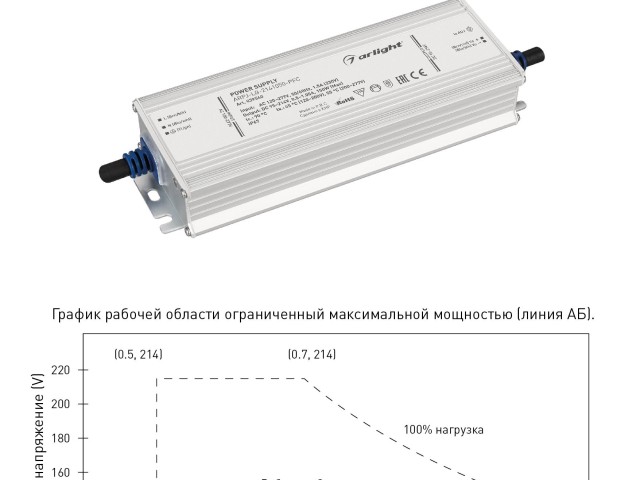 Блок питания ARPJ-LG-2141050-PFC (150W, 95-214V, 0.5-1.05A) (Arlight, IP67 Металл, 5 лет) фото:1